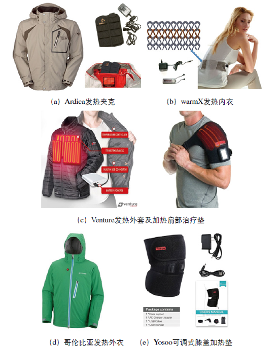 商业化应用的电子智能纺织品有哪些