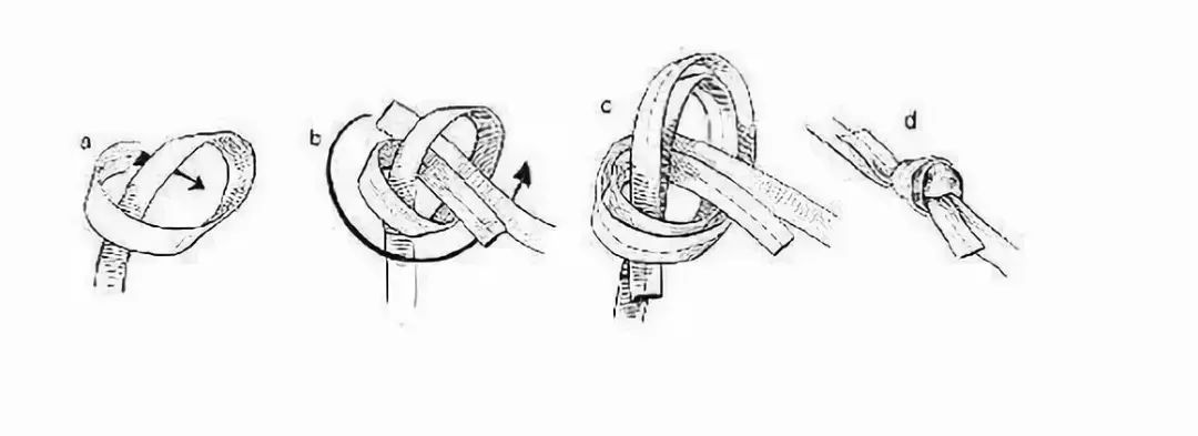 13种实装用逼绳结技术请收下