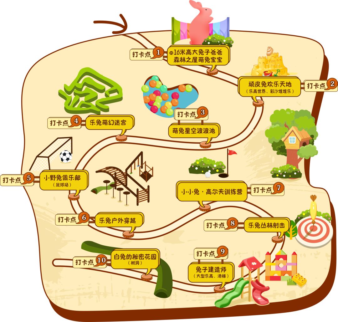 儿童寻宝路线图图片