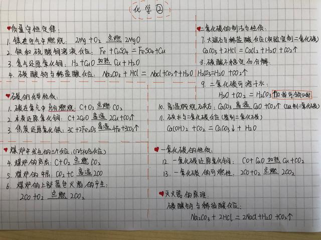 初中化学学霸手写笔记首次曝光,跟着学,你的化学也能次次高分!