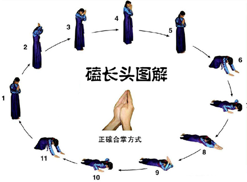 拜佛磕头的正确方法图片