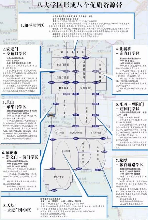 汇文中学2019年小升初招生计划招生方式学区划片等