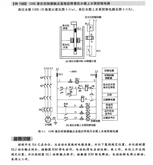 混凝土搅拌机控制电路9例等301例电路图此外还有常用的电气文字符号