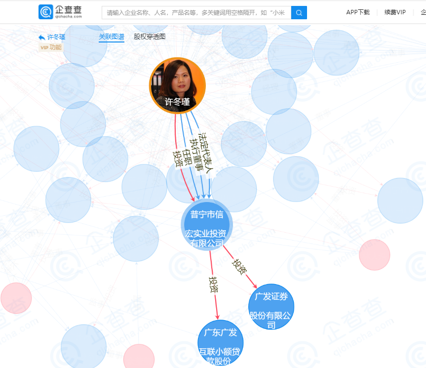 千億商業帝國倒塌康美藥業300億大案背後牽出哪些關聯企業