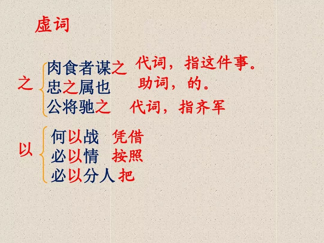 九年级部编语文初三下册第20课曹刿论战知识点图文解读