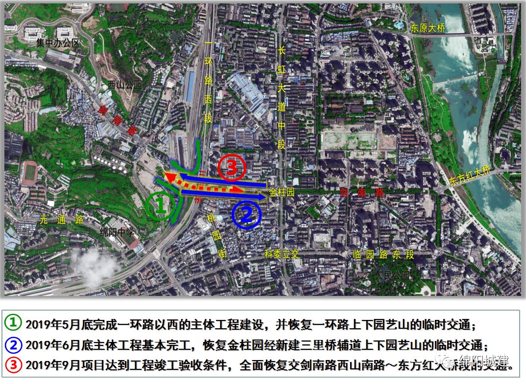 最新消息绵阳三里桥上下园艺山何时开通记住这3个节点
