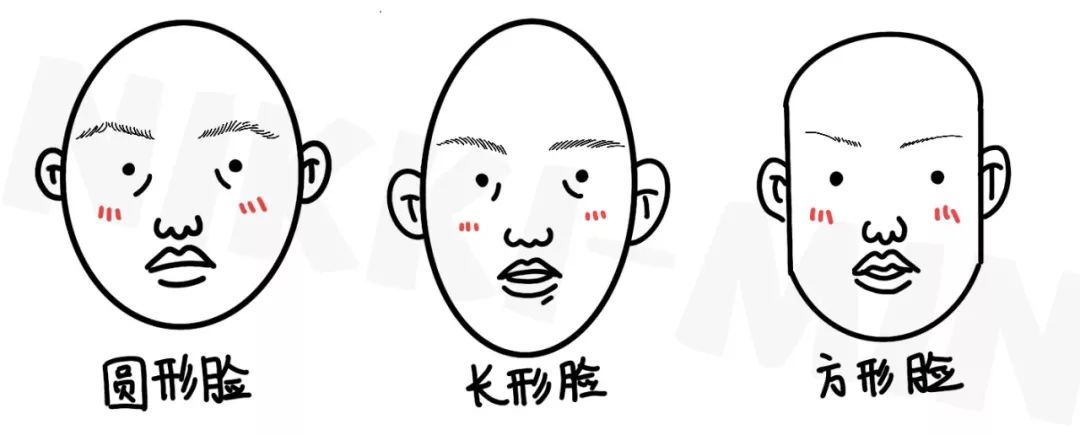 方脸——柳叶眉长脸——平眉圆脸——上挑眉,弯眉不同脸型所对应的