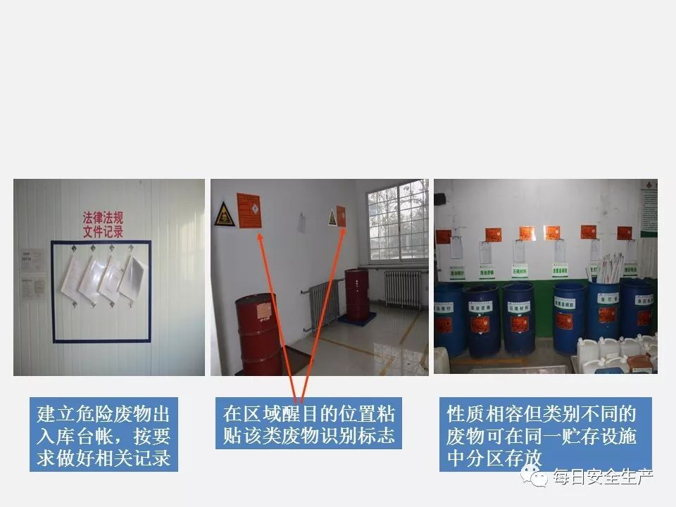 危险废物仓库贮存管理标准
