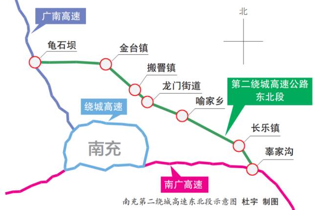 高速公路