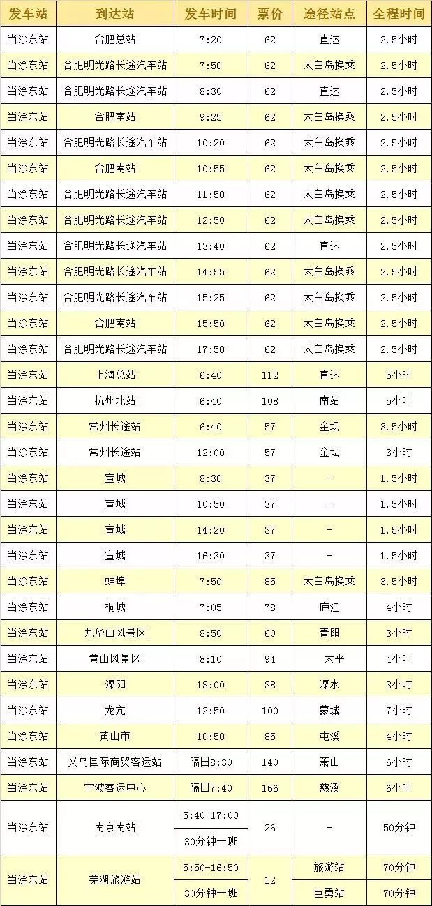 当涂802公交车站线路图图片