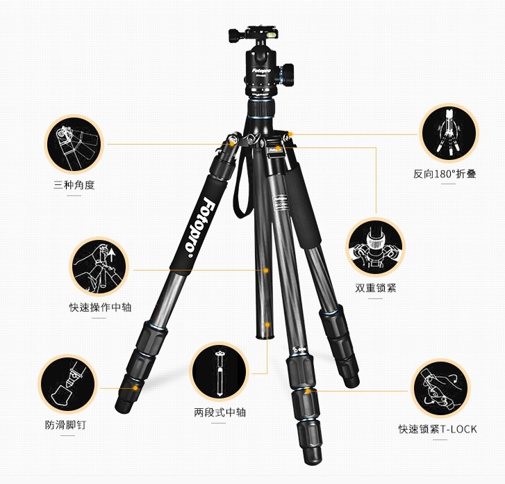 三脚架暗含着这些秘密你都知道吗