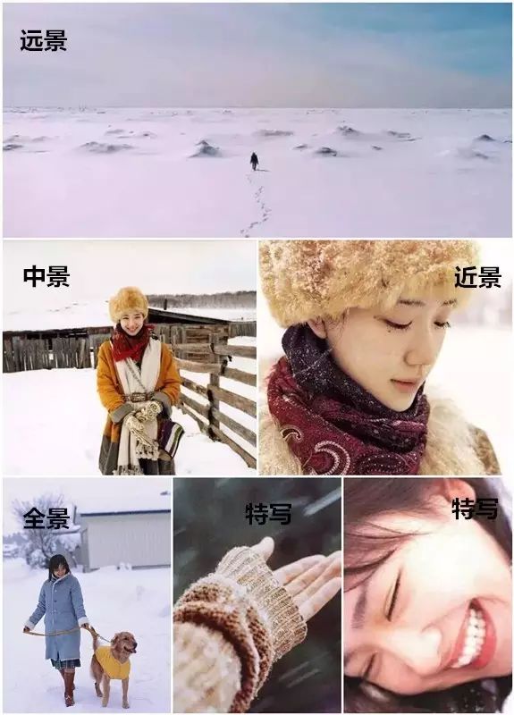 半身,特写啊" 准确的说人像的景别分为远景,全景,中景,近景和特写五种