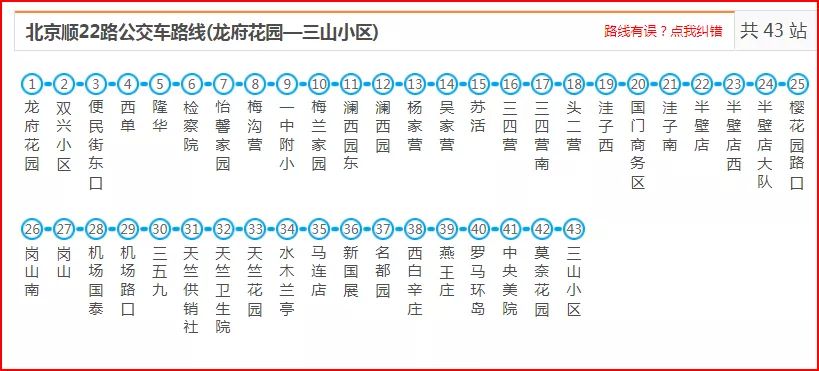 顺义28路公交车路线图图片