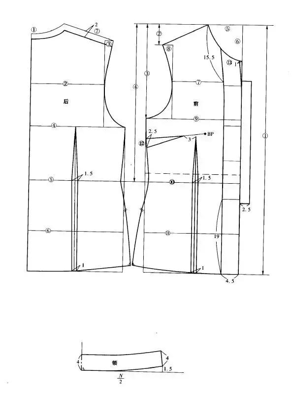 对襟女中式上装的制版教程