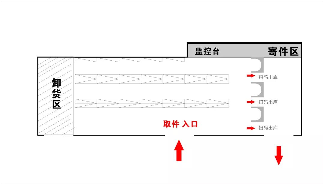 菜鸟驿站平面图图片