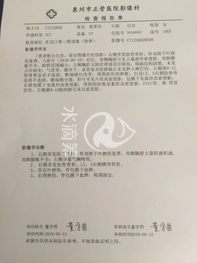 台商区这位母亲遭遇车祸,仍在icu,急需救助!