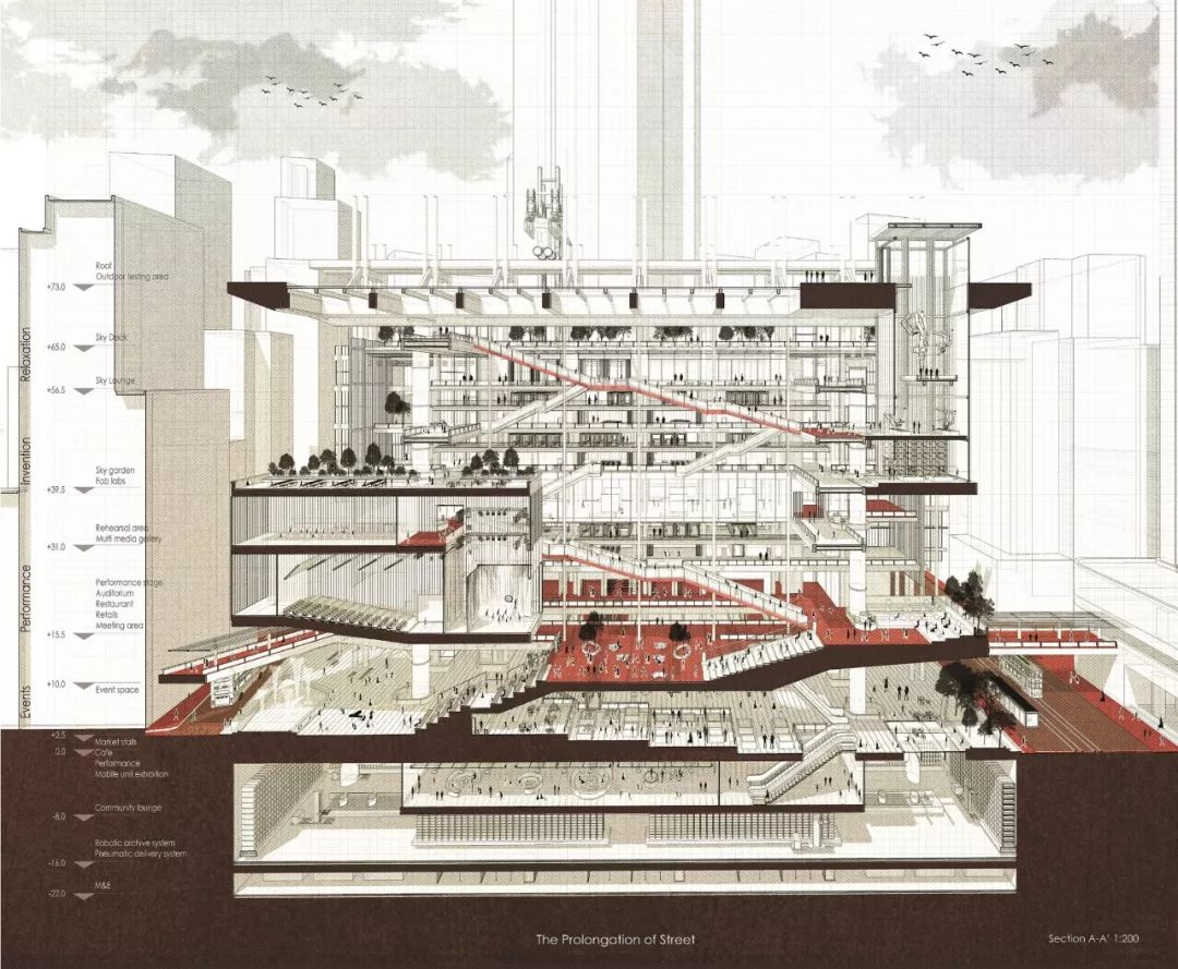 不食人间烟火的30张剖面图/剖透视