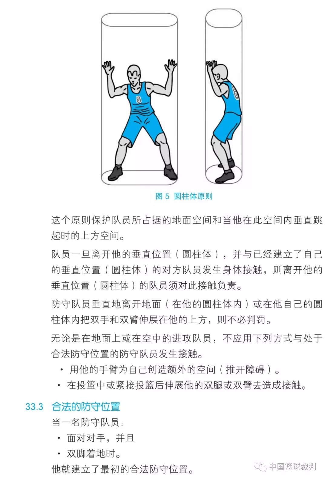 篮球规则2019中文版——第六章 犯规 [第33条: 接触:一般原则]
