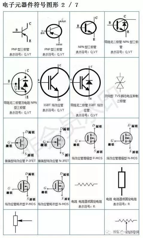 十六,電子元器件符號圖形熱敏電阻溼度/熱釋紅外線/霍爾傳感器光電