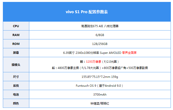 vivos1pro配置图片