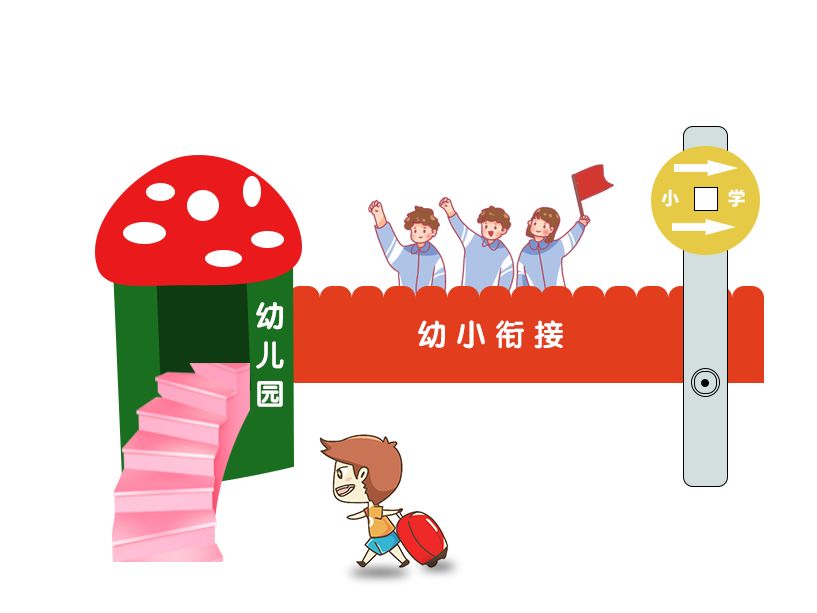 什么是幼小衔接父母心里有数吗