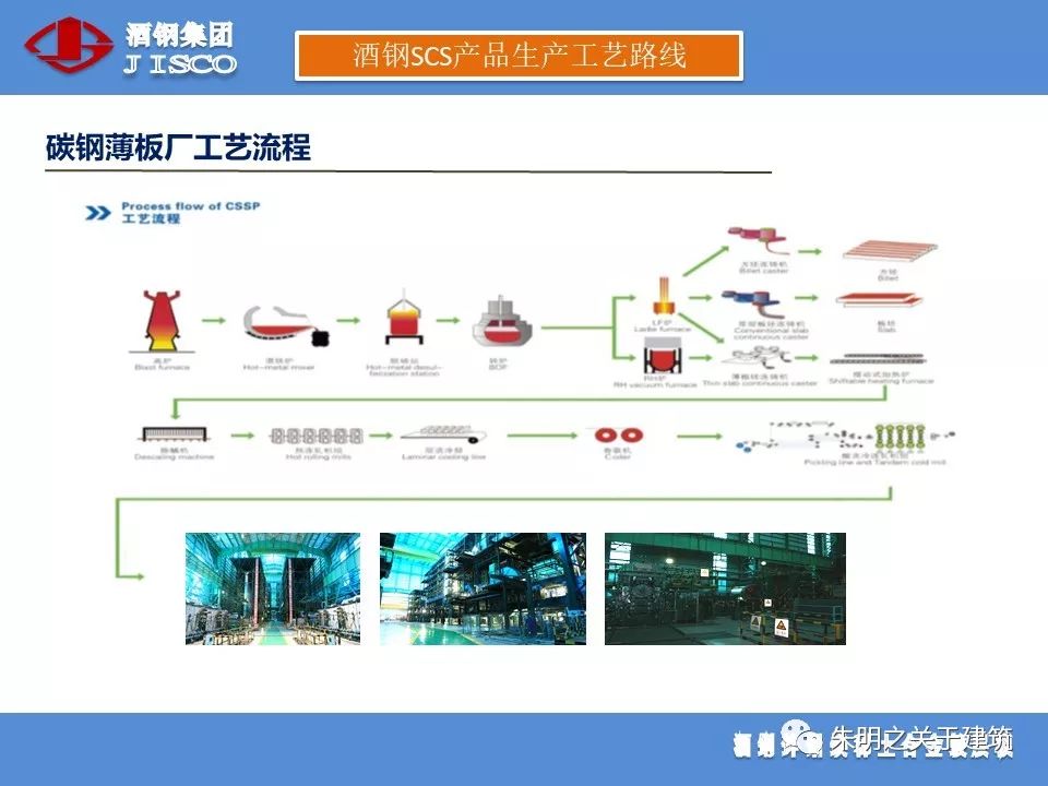 轻钢笔记酒钢锌铝镁镍稀土合金镀层板