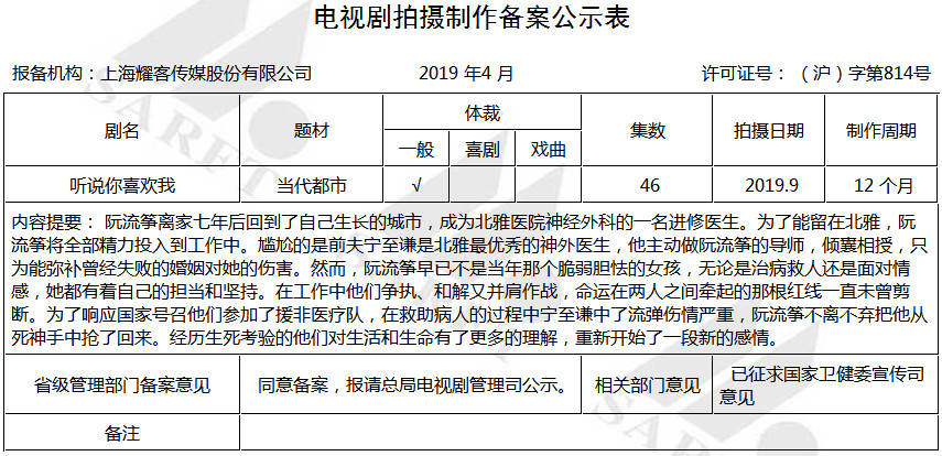 人的价值演员表图片