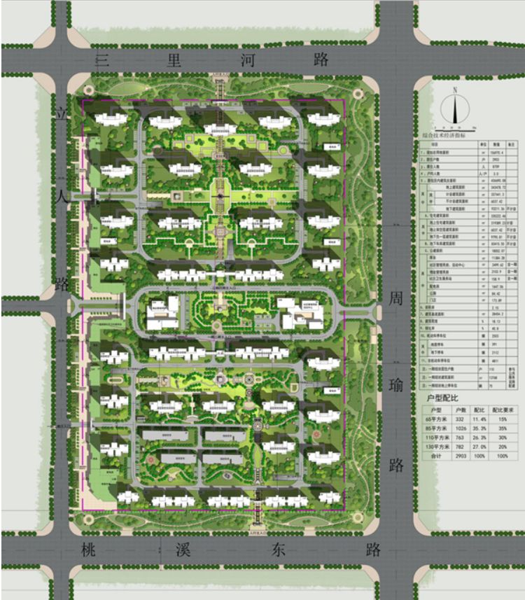 重磅舒城城东四条道路同日开工未来发展