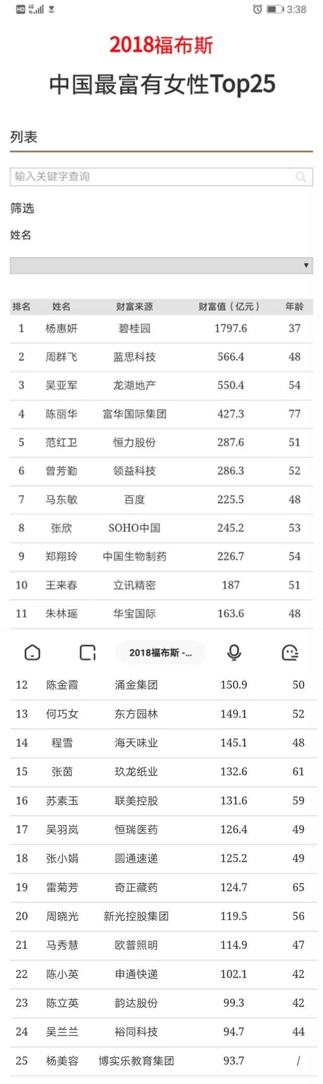 看一下2018年中国最富有的女性排行榜top25,要是这位女企业家也是中国