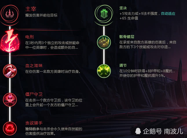 来自深渊的鬼影刺客,南波儿教你玩派克_技能