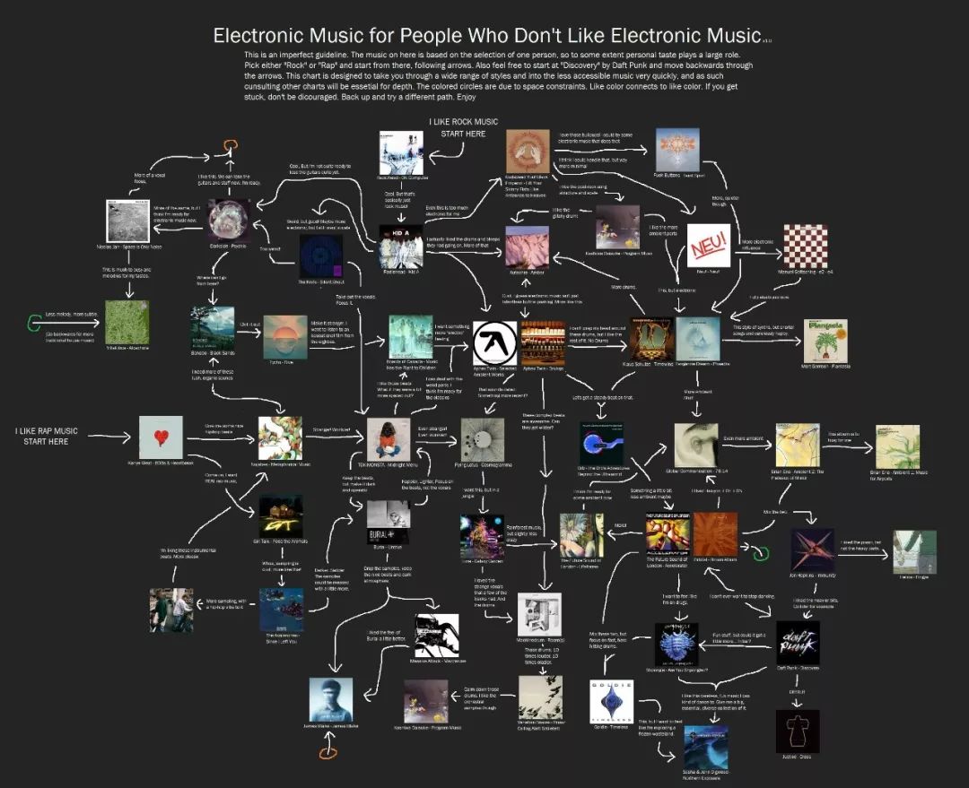 于美国留学的中国制作人们如何扛起中国电子音乐大旗?