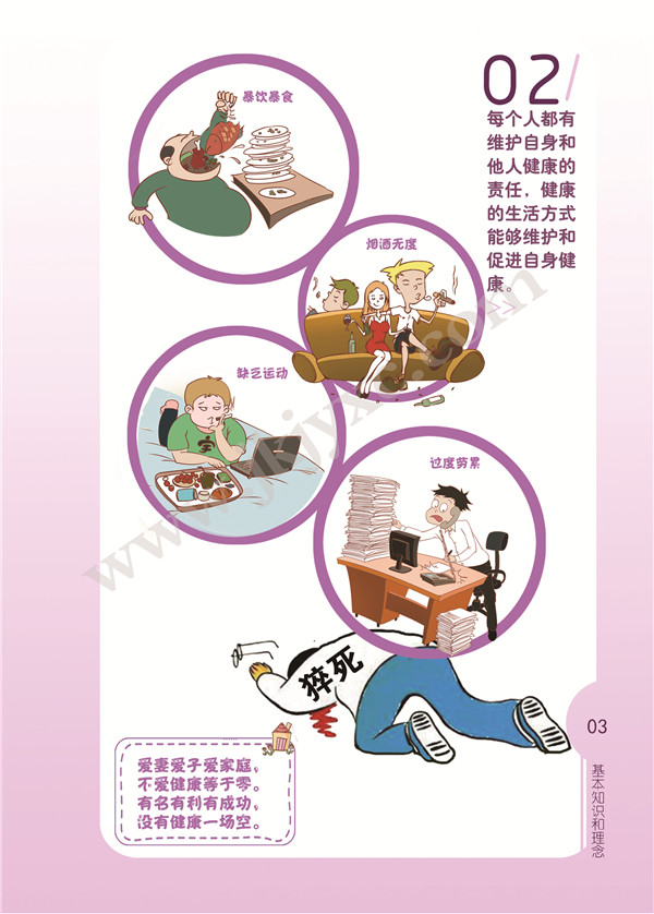 【健康教育】漫画健康66条(一)