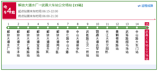 太详细了!2019武汉最新交通大全,收好再也不怕迷路