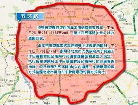 2019年限行了京籍外地車牌的怎麼辦