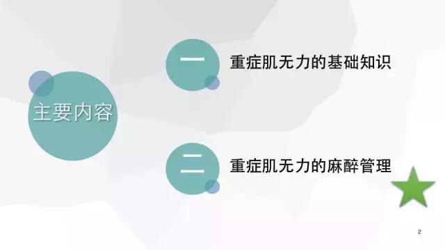 重症肌無力是一種獲得性自身免疫病,由乙酰膽鹼受體抗體介導,累及神經