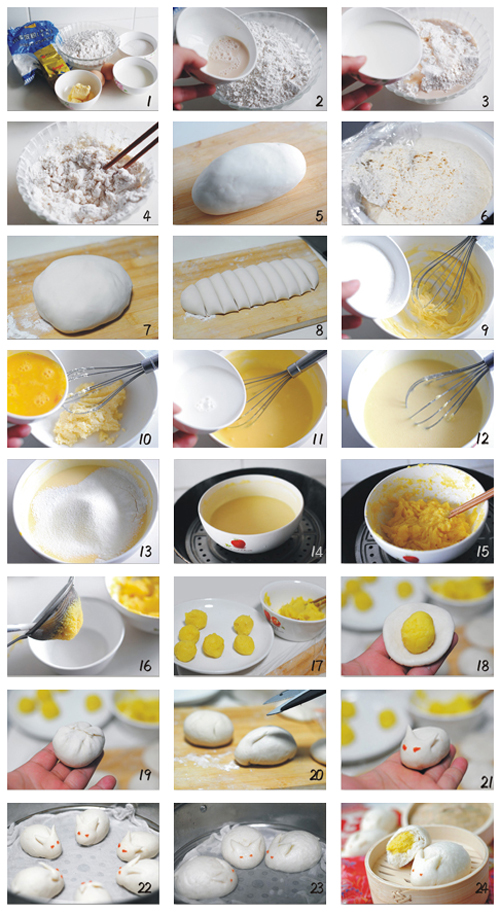 奶香浓郁 松软香甜 美食点心玉兔奶黄包 胖嘟嘟萌萌哒 宝宝最爱吃