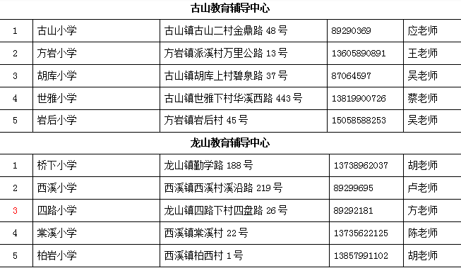 永康市古山小学招生图片