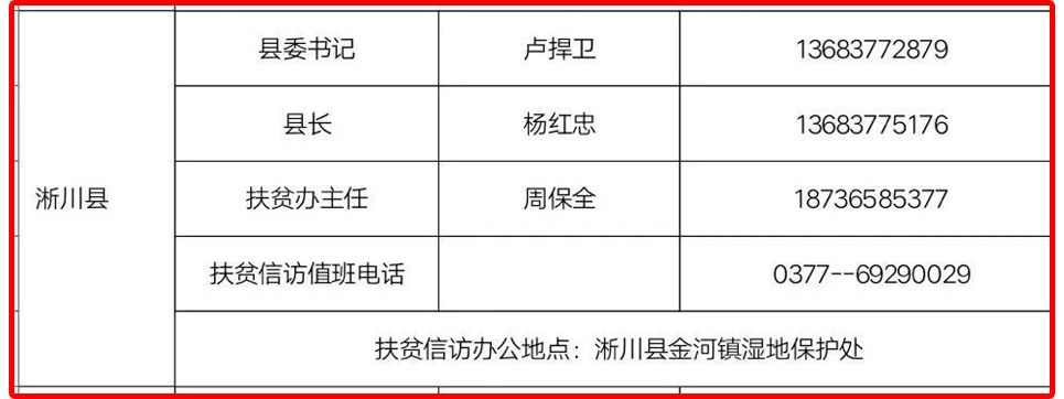 淅川县县委书记公示图片