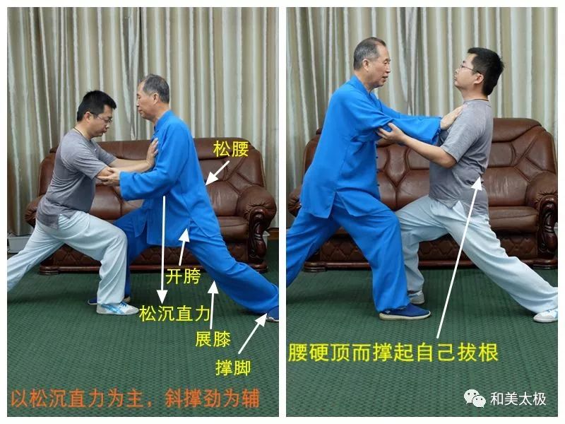 推按守桩者的胸部时,守桩者听准劲又接住劲后,进一步以后腿松腰开胯