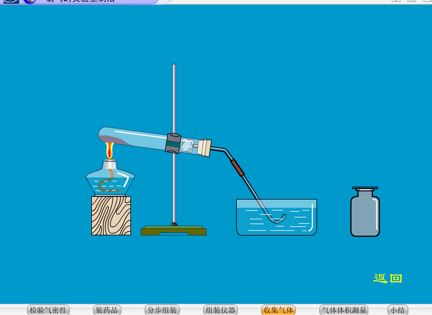 原创化学重点制取氧气实验图解10分钟带你总结常考知识点