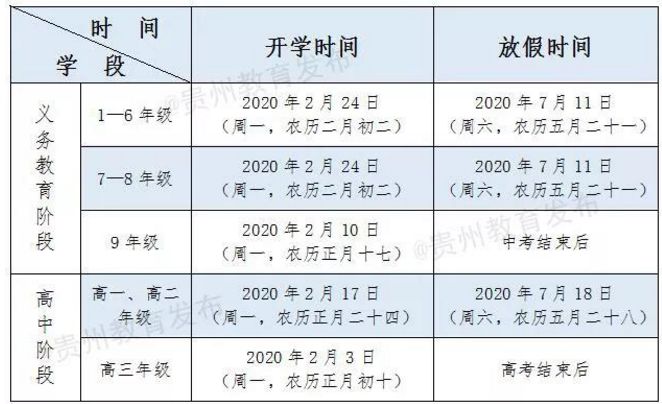 快收藏!2019-2020学年度贵州省中小学开学,放假时间定了