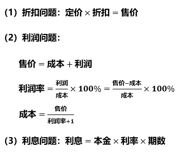 经济问题公式图片