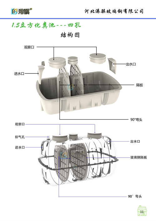 北方太冷厕所怎样防冻3立方尺寸图独立冲水桶家用化粪池怎么做