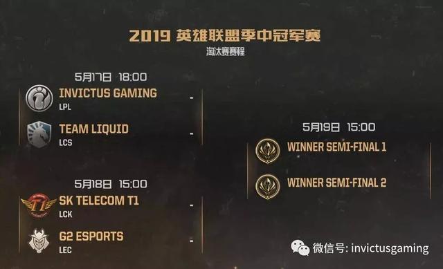 【lol】2019msi季中冠军赛小组赛第五日 ig小组第一晋级淘汰赛