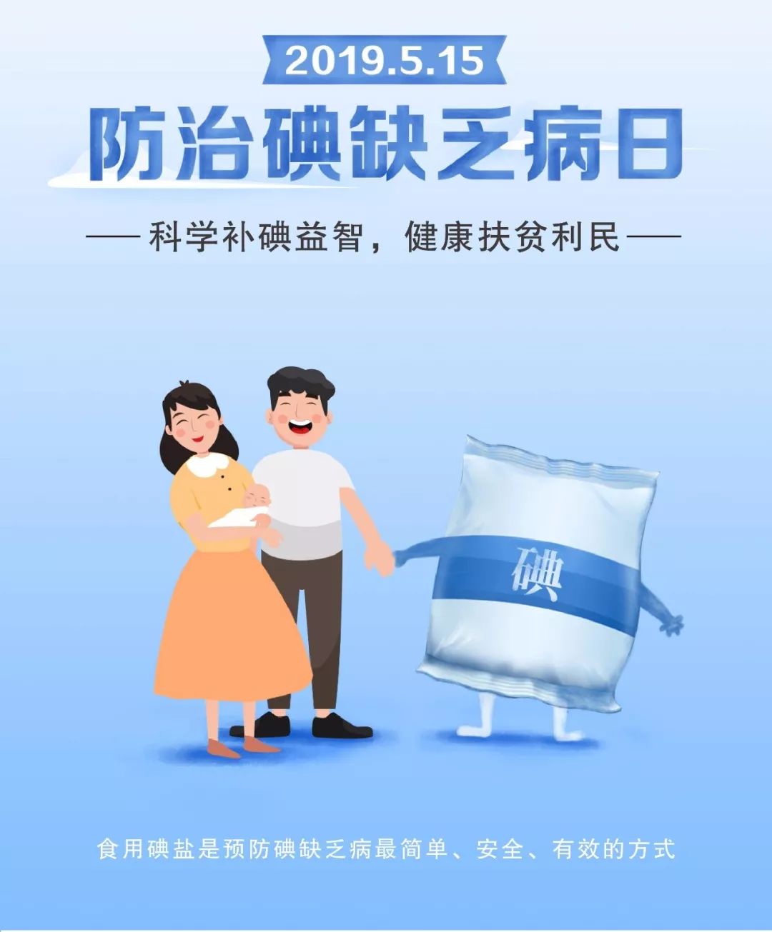 今年的主题是是第26个全国防治碘缺乏病日,2019年5月15日导致发生碘