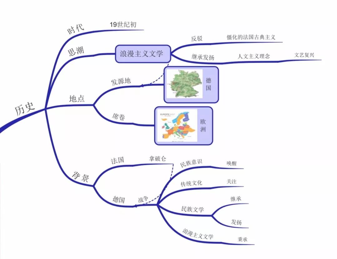 原標題當人文主義童話遇上絢麗多彩的藝術思維導圖視角下的格林童話