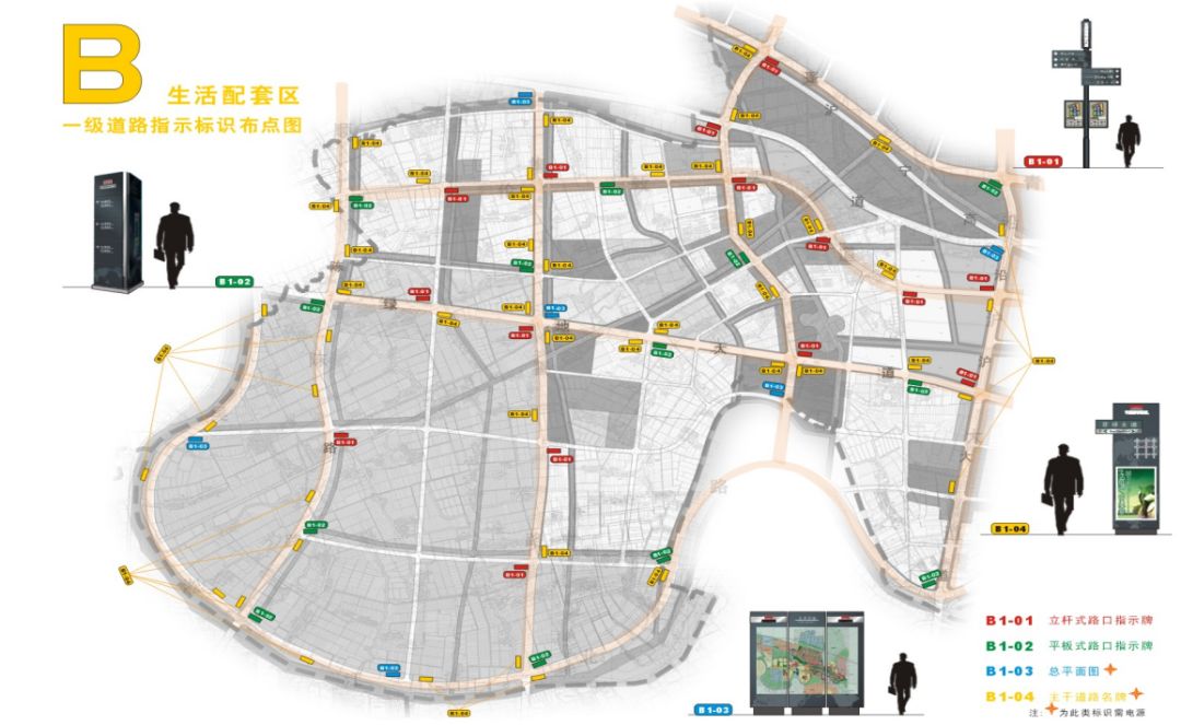 院长观点标识系统规划的方法模拟行动法