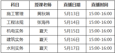 二级建造师直播赵春晓(二级建造师管理赵春晓讲的怎么样)