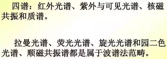 色谱光谱质谱波谱到底哪个最无敌
