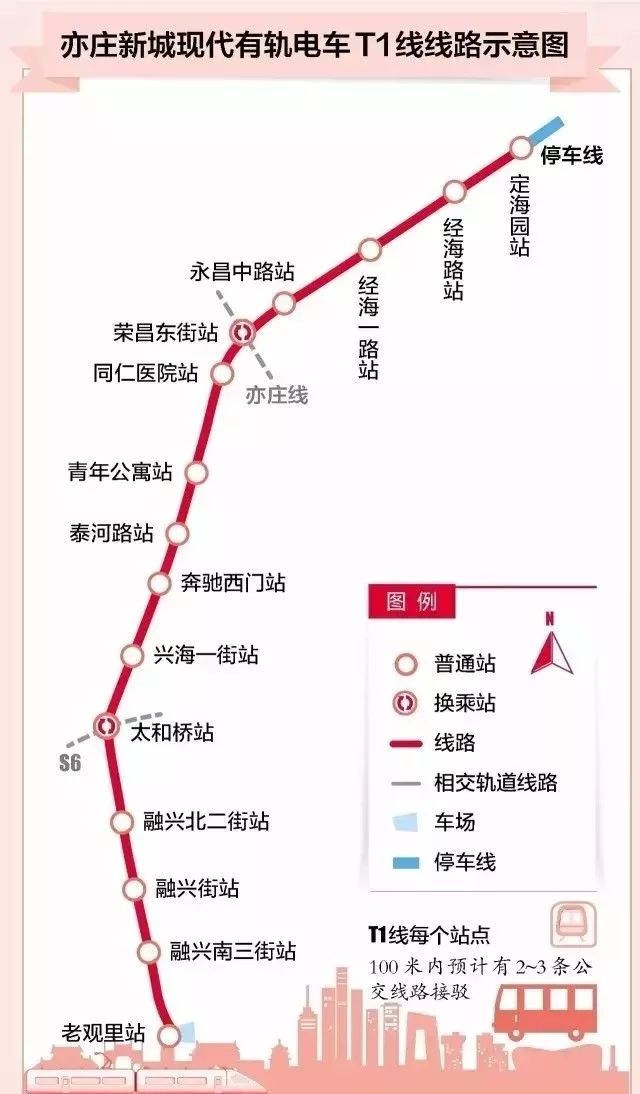 通武廊地铁图片